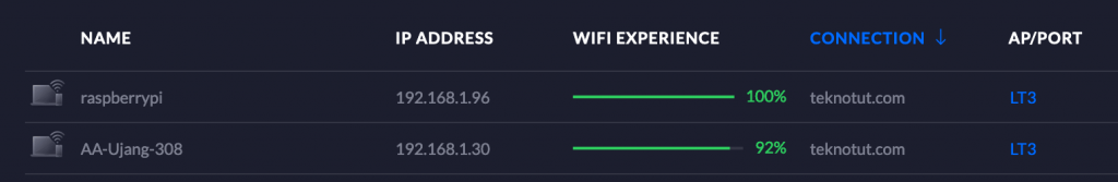 Tampilan List Client Wifi Management