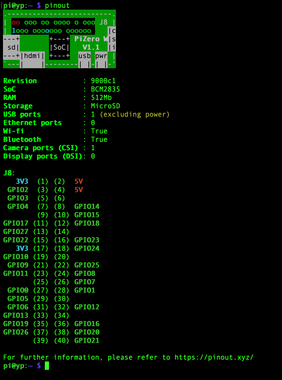 Contoh Hasil Perintah pinout Raspberry Pi