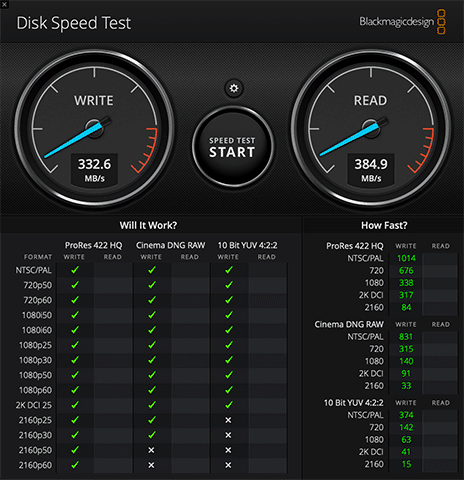 Test Dengan Black Magic Disk Speed Test